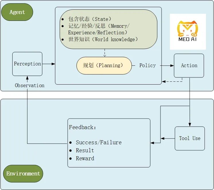 第5天·荔波小七孔景区